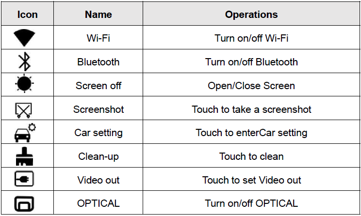 Roinvou 9212B Android Car Media Player-8