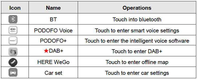 Roinvou 9212B Android Car Media Player-9