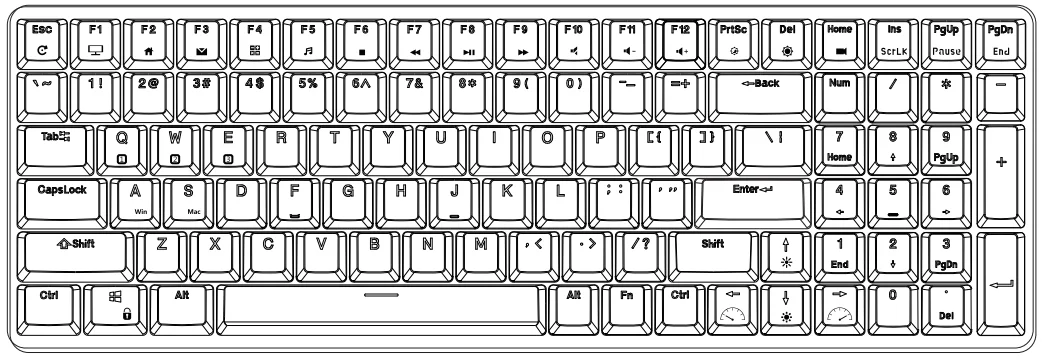 Royal Kludge RK100 Mechanical Wireless Keyboard User Manual Royal Kludge RK100 Mechanical Wireless Keyboard- 4