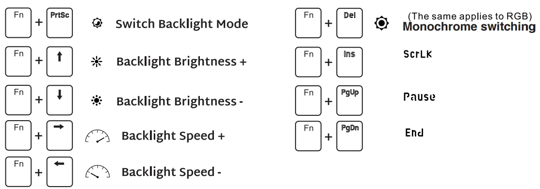 Royal Kludge RK100 Mechanical Wireless Keyboard User Manual Royal Kludge RK100 Mechanical Wireless Keyboard- 5