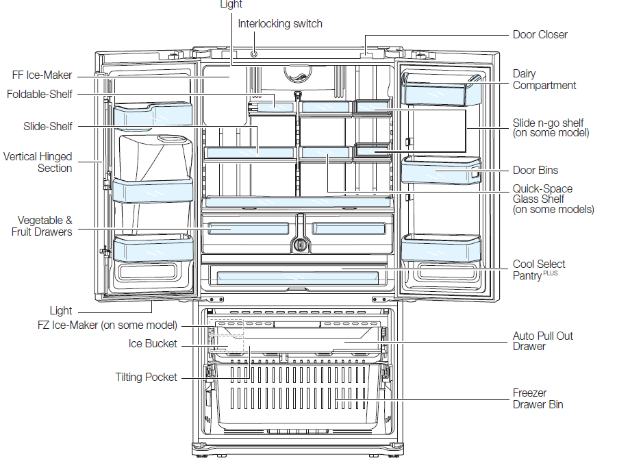 Samsung RFG298HD French Door Refrigerator 13