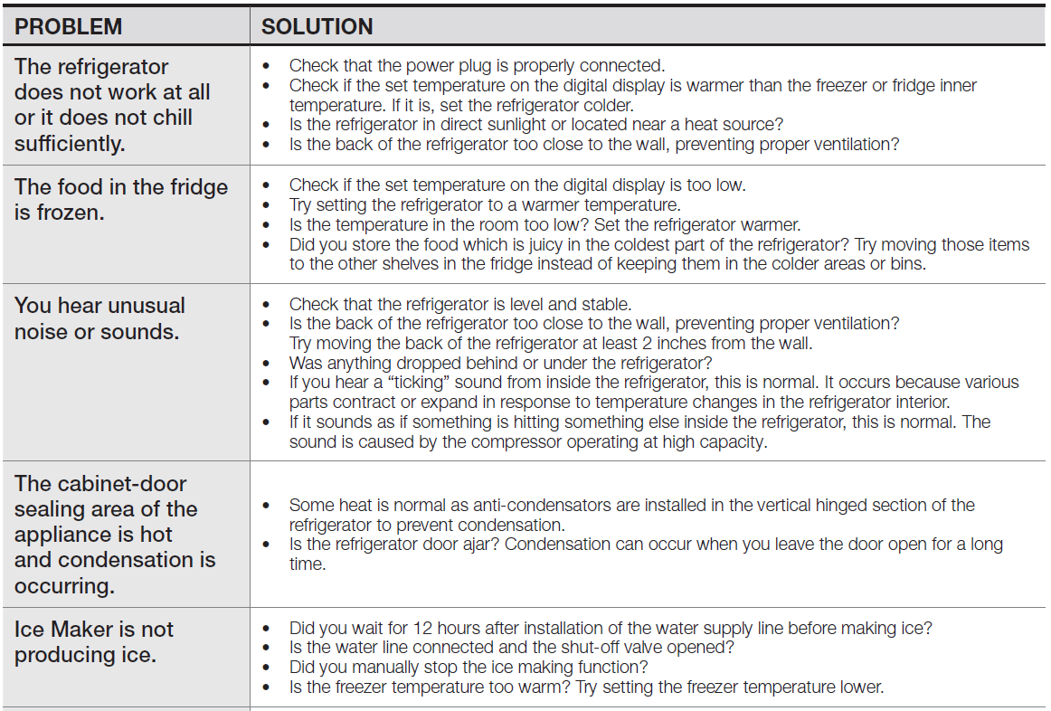Samsung RFG298HD French Door Refrigerator 20