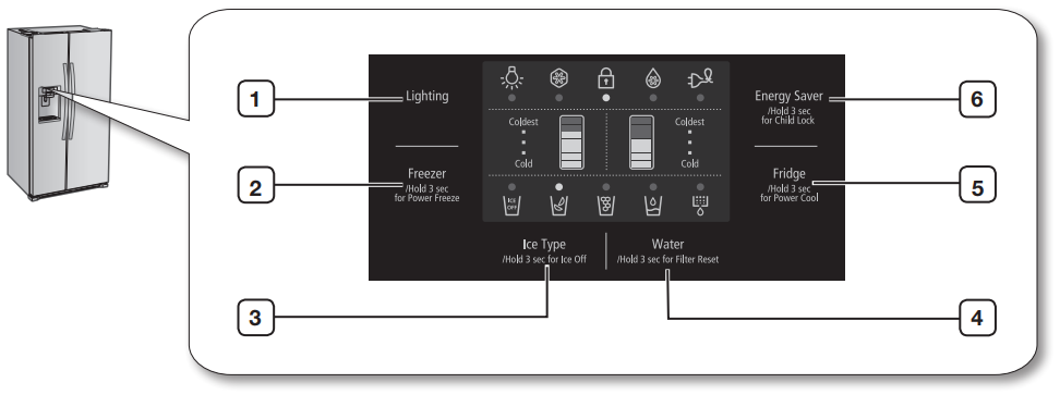 Samsung RS261MDBP Free-Standing Refrigerator User Manual 20