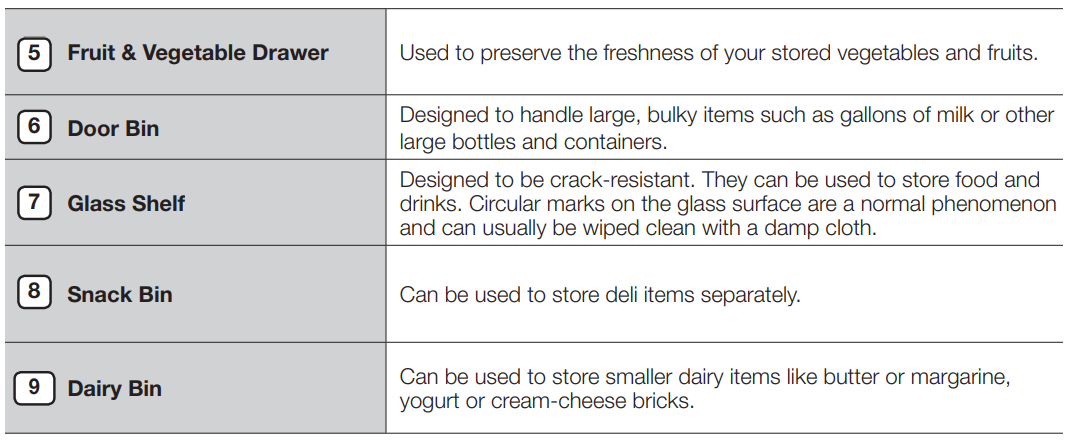 Samsung RS261MDBP Free-Standing Refrigerator User Manual 26