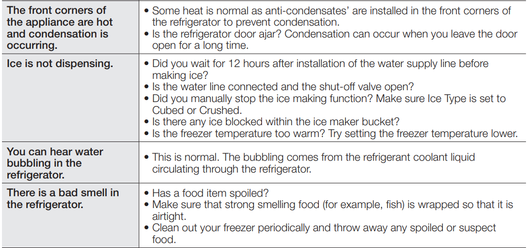 Samsung RS261MDBP Free-Standing Refrigerator User Manual 40