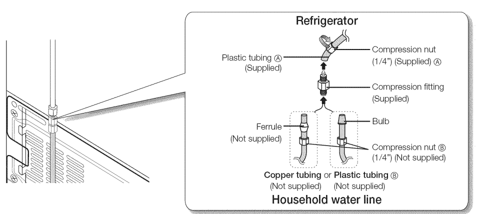 Samsung RS261MDRS Side by Side Referigerator-29