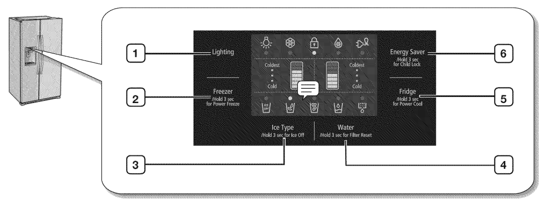 Samsung RS261MDRS Side by Side Referigerator-33