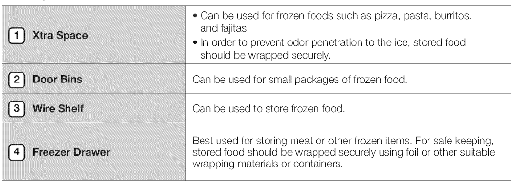Samsung RS261MDRS Side by Side Referigerator-40