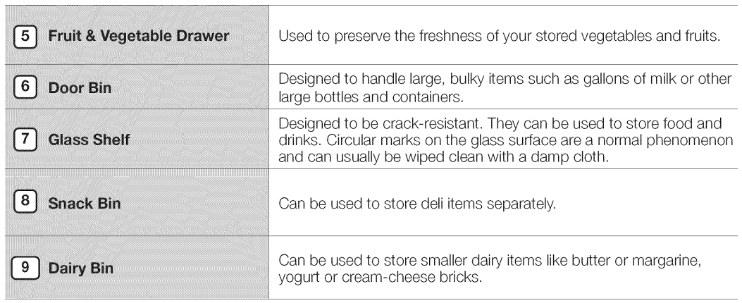 Samsung RS261MDRS Side by Side Referigerator-41