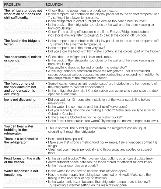 Samsung RS261MDRS Side by Side Referigerator-54