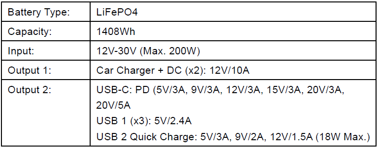 Sealey SPB2200W Portable Power Station-2