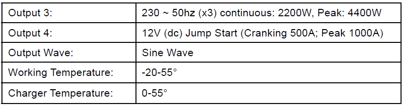 Sealey SPB2200W Portable Power Station-3
