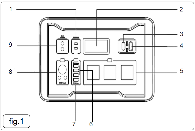 Sealey SPB2200W Portable Power Station-4