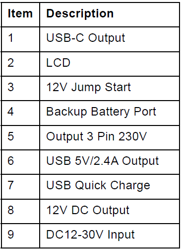 Sealey SPB2200W Portable Power Station-5