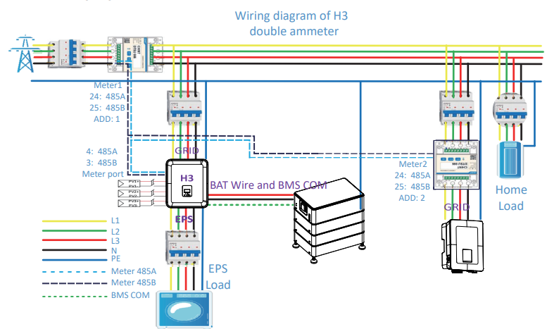 SegenSolar FOX ESS H3 12KW 3PH Hybrid Inverter-38