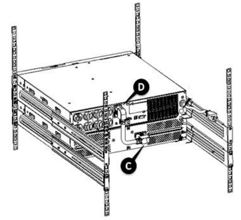 Smart Power Systems DSS1500RT-TBF Line Interactive UPS User Guide 13