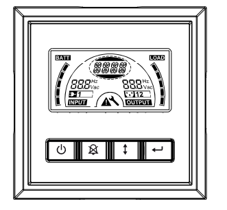 Smart Power Systems DSS1500RT-TBF Line Interactive UPS User Guide 14