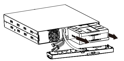 Smart Power Systems DSS1500RT-TBF Line Interactive UPS User Guide 26