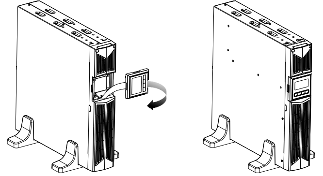 Smart Power Systems DSS1500RT-TBF Line Interactive UPS User Guide 5