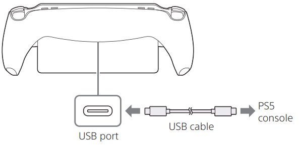 Sony PlayStation 4 CUH-2002A Slim Console User Manual 1