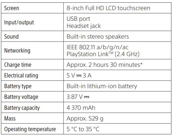 Sony PlayStation 4 CUH-2002A Slim Console User Manual 2