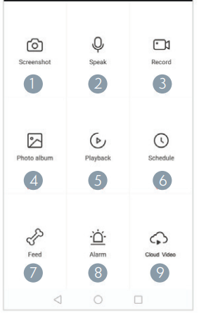 TESLA Smart Pet Feeder Camera User Manual 12