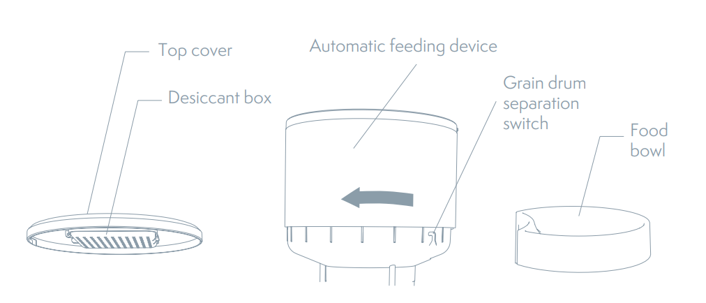 TESLA Smart Pet Feeder Camera User Manual 15