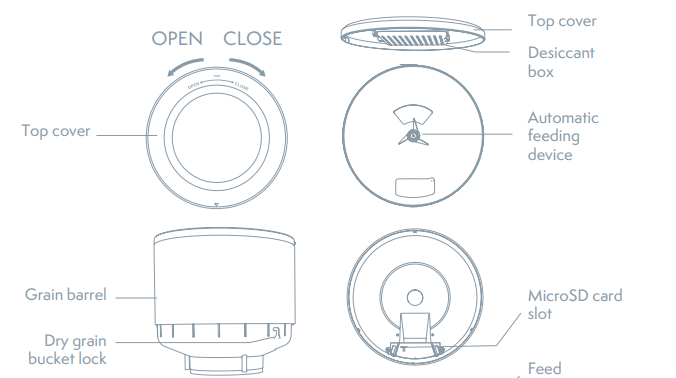 TESLA Smart Pet Feeder Camera User Manual 2