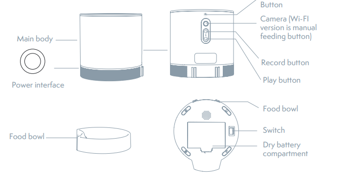 TESLA Smart Pet Feeder Camera User Manual 3