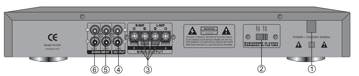 Technical Pro IA1200 1200 Watts Integrated Amplifier User Guide 2