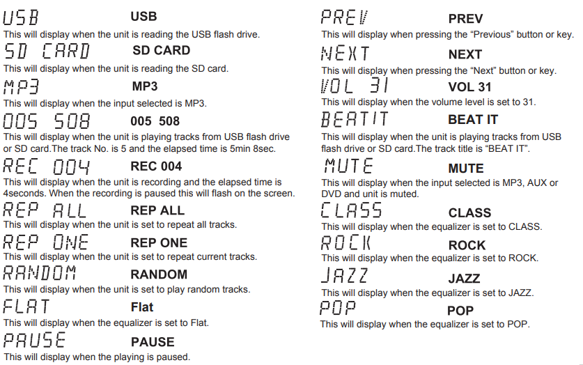 Technical Pro IA1200 1200 Watts Integrated Amplifier User Guide 3