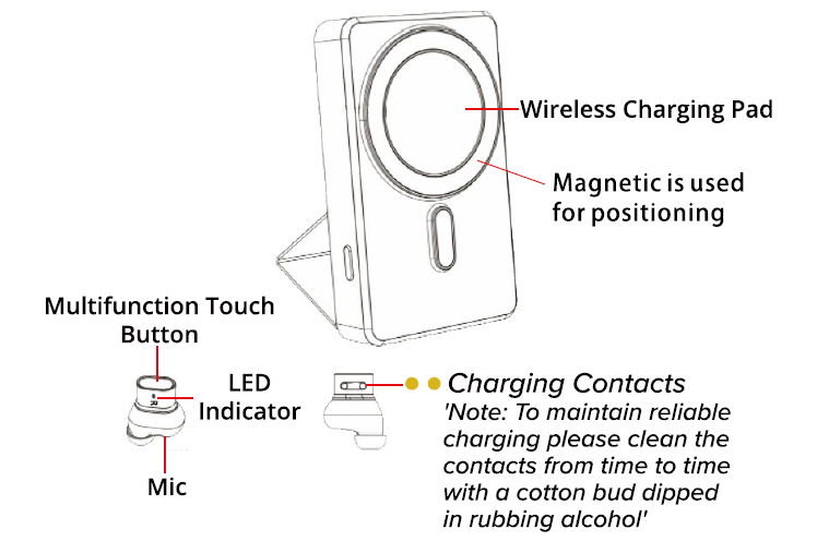 Transtyle CW21 4-In-1 Travel Companion TWS Earphones-3
