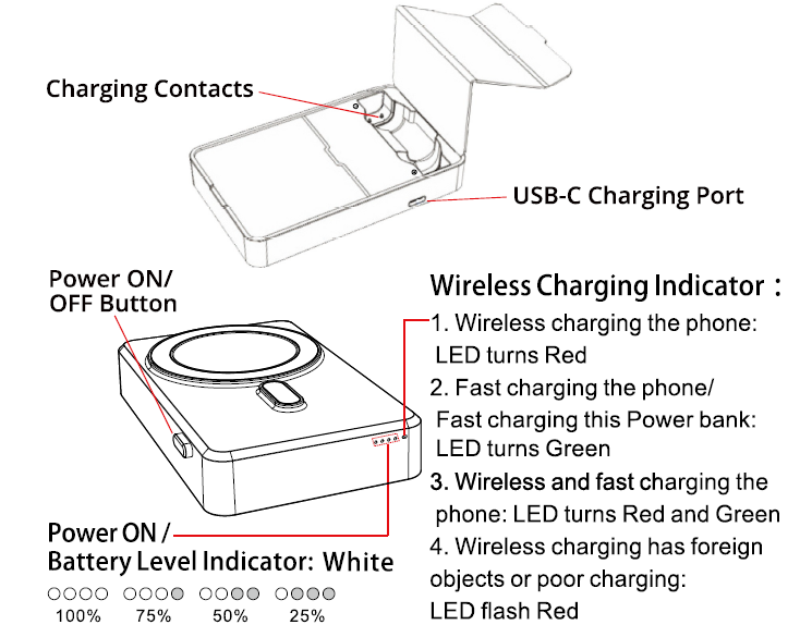 Transtyle CW21 4-In-1 Travel Companion TWS Earphones-4