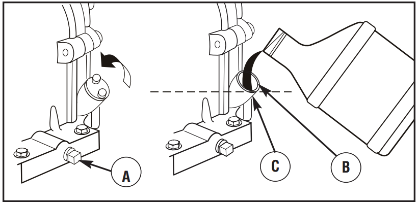 Troy-Bilt 30331 3550-Watts Portable Generator User Manual Troy-Bilt 30331 3550-Watts Portable Generator User Manual 11