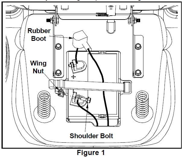 Troy-Bilt LTX-1842 Lawn Tractor 2