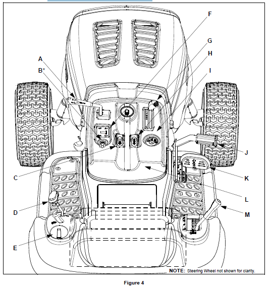 Troy-Bilt LTX-1842 Lawn Tractor 5