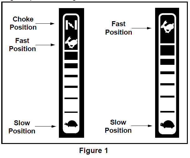 Troy-Bilt LTX-1842 Lawn Tractor 6