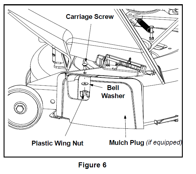 Troy-Bilt LTX-1842 Lawn Tractor 7