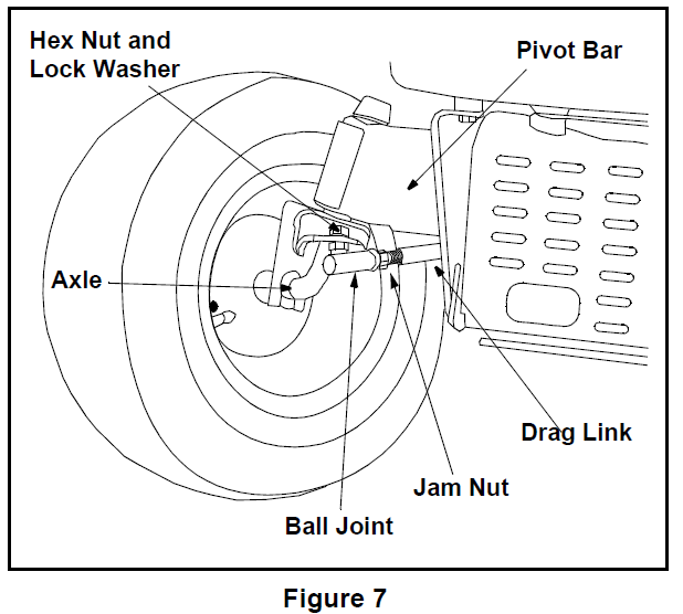 Troy-Bilt LTX-1842 Lawn Tractor 8