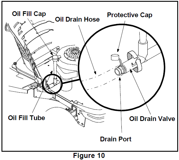 Troy-Bilt LTX-1842 Lawn Tractor 9
