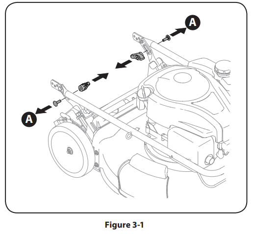Troy-Bilt TB110 Push Lawn Mower User Manual 1