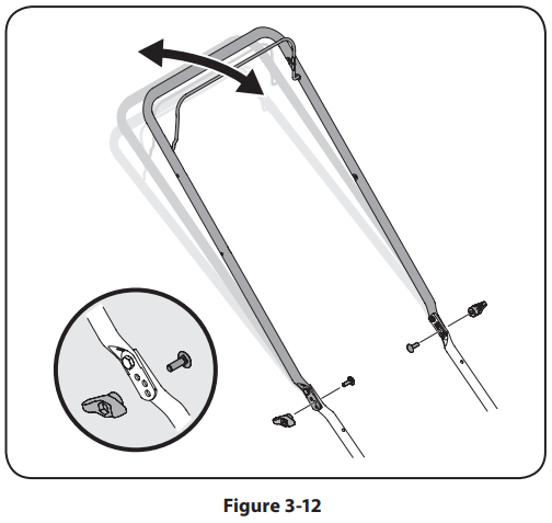 Troy-Bilt TB110 Push Lawn Mower User Manual 12