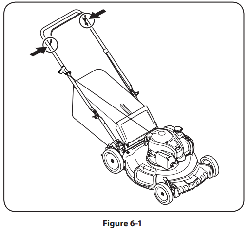 Troy-Bilt TB110 Push Lawn Mower User Manual 16