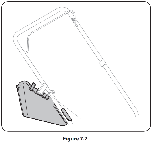 Troy-Bilt TB110 Push Lawn Mower User Manual 18