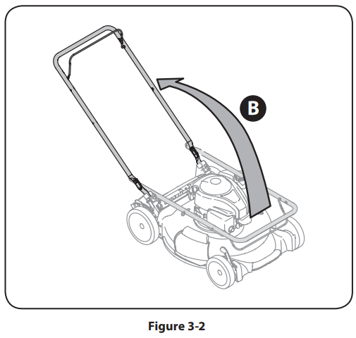 Troy-Bilt TB110 Push Lawn Mower User Manual 2