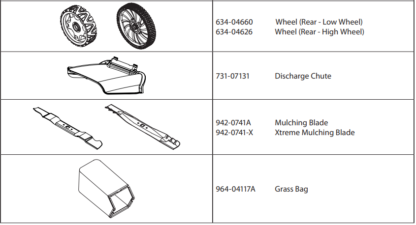 Troy-Bilt TB110 Push Lawn Mower User Manual 22
