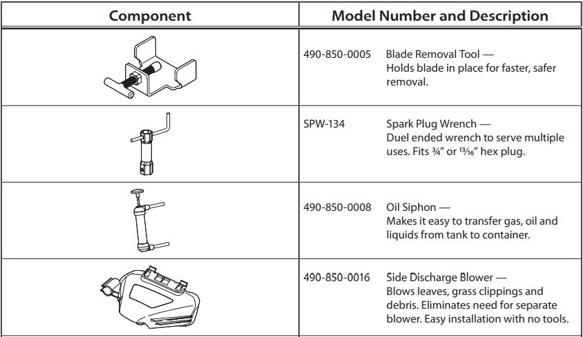 Troy-Bilt TB110 Push Lawn Mower User Manual 23