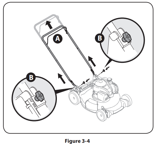 Troy-Bilt TB110 Push Lawn Mower User Manual 4