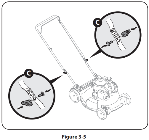 Troy-Bilt TB110 Push Lawn Mower User Manual 5