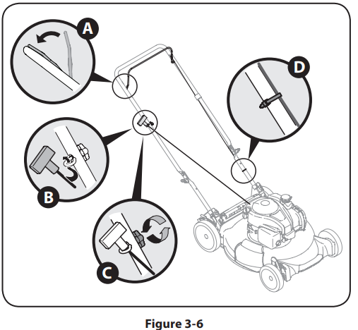 Troy-Bilt TB110 Push Lawn Mower User Manual 6